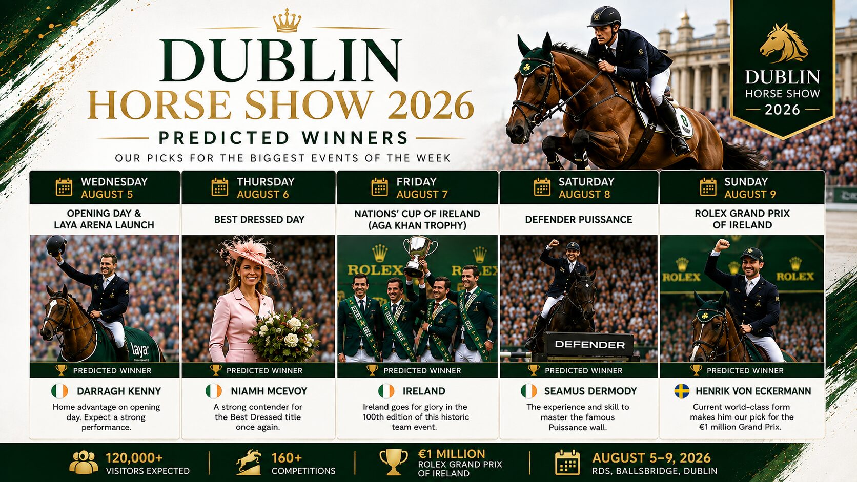 Image of Dublin Horse Show 2026