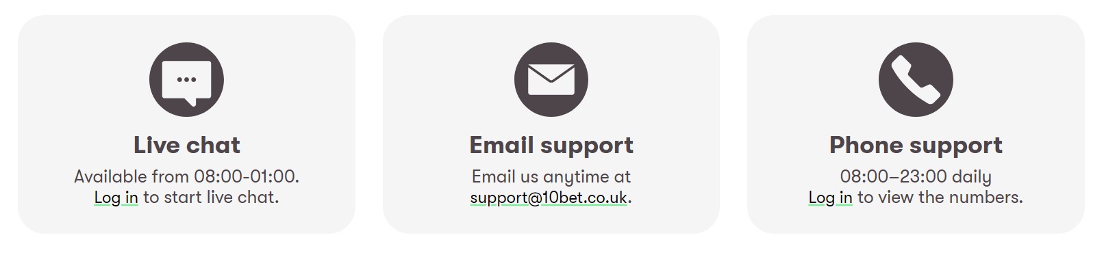 Customer support 10bet ireland