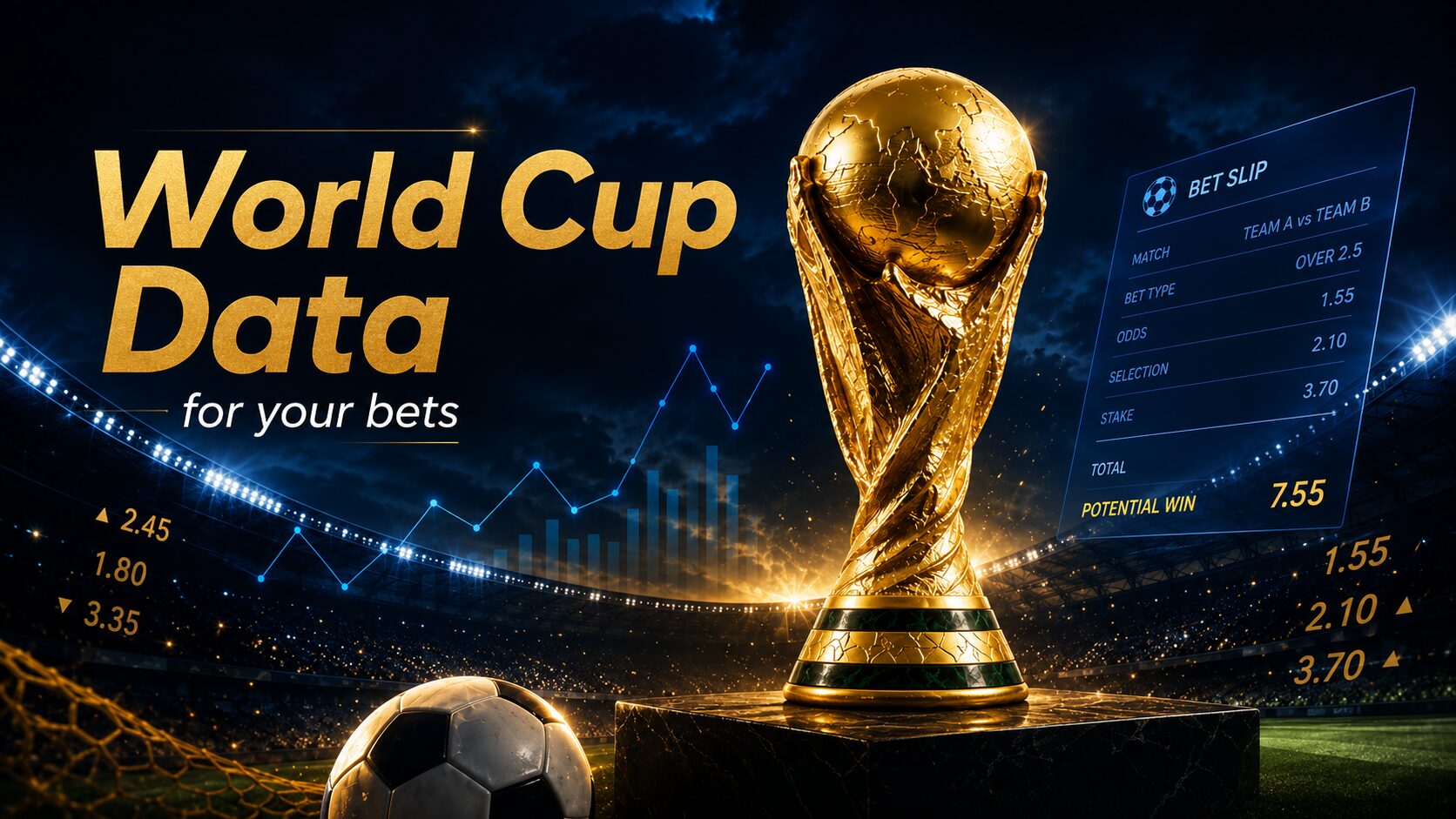 World cup Data for your bets